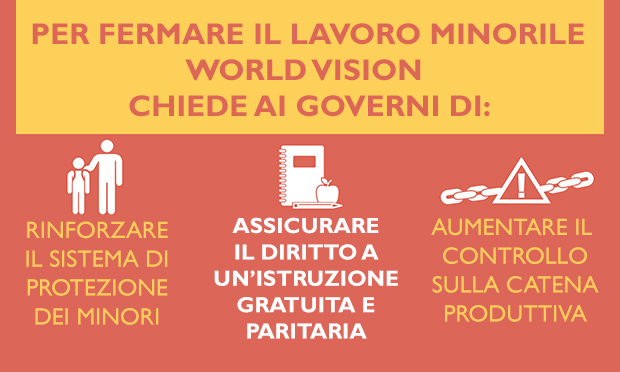 World Vision alla IV Conferenza Globale sul Lavoro Minorile